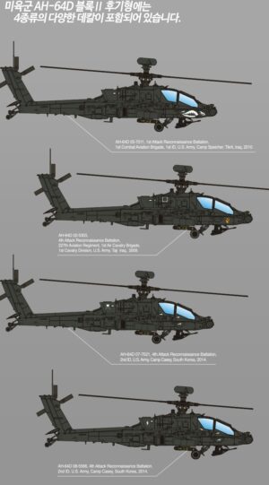 AH-64D APACHE BLOCK II LATE VERSION 1/72